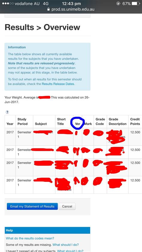 results release unimelb.